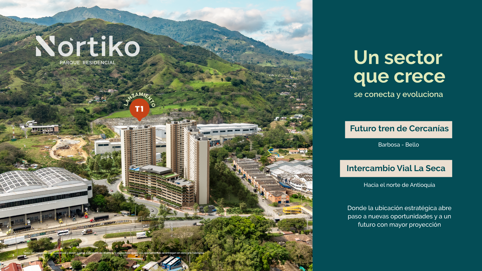 Nórtiko
